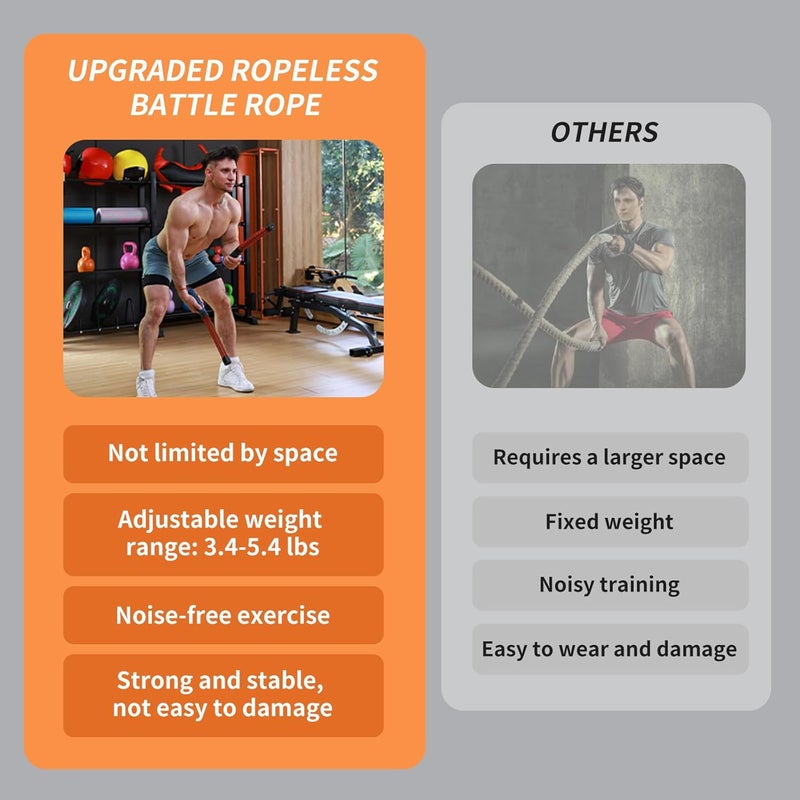 KINEOZ Upgraded Ropeless Battle Ropes for Home Gym, Four Adjustable Weight Levels, Weighted Workout Ropes for HIIT, Cardio and Strength Training Fitness Equipment - Image 3